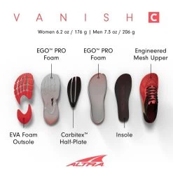 Altra Vanish Carbon Womens Road Running Shoes Coral/Black 6 Altra Vanish Carbon Womens Road Running Shoes Coral/Black -Shoes Sale Shop vanish carbon womens road running shoes coral black p7204 28329 image